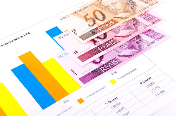 Финансовый анализ с диаграммами и деньгами из Бразилии — стоковое фото