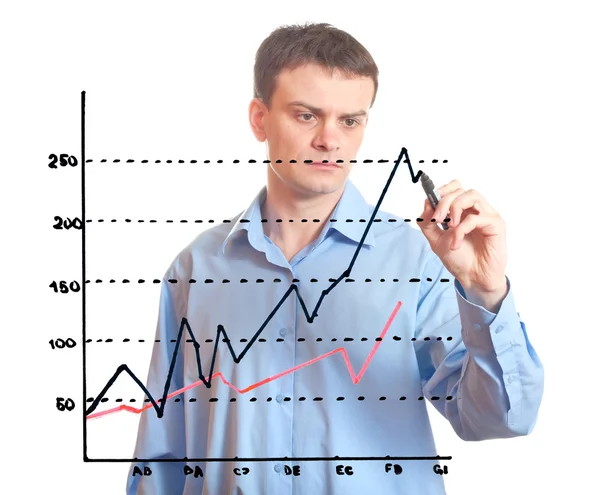 Businessman draws a graph. — Stock Photo, Image