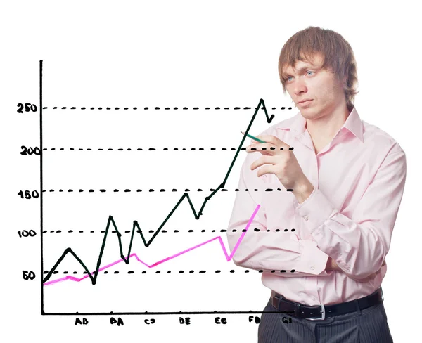 Businessman and graph. — Stock Photo, Image
