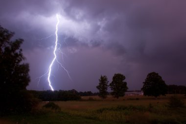 Thunder storm clipart