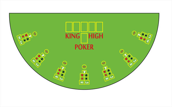  poker table layout
