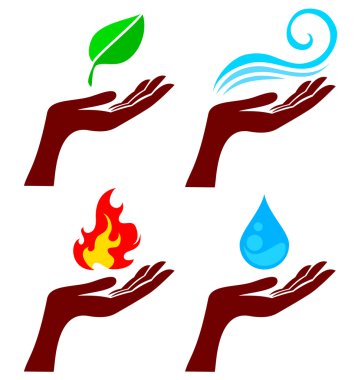 Hand with nature elements clipart