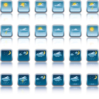 Vector weather forecast buttons clipart