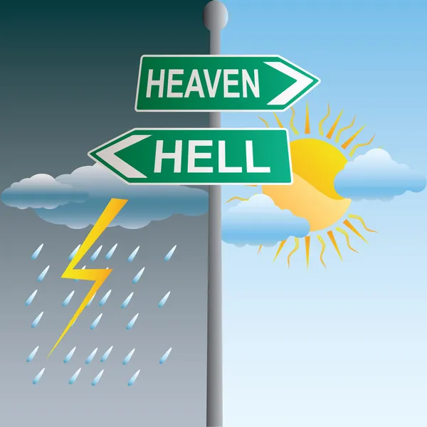 Знак рая и ада — стоковый вектор