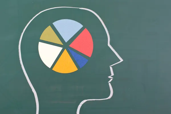 Graf creier uman cu diagramă colorată — Fotografie, imagine de stoc