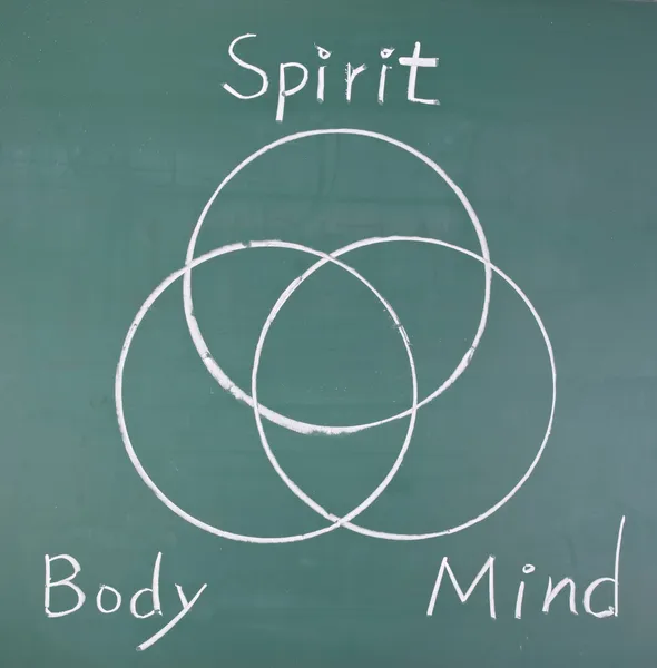 Geest, lichaam en geest, cirkels tekenen — Stockfoto