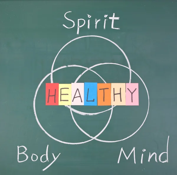 Concepto saludable, espíritu, cuerpo y mente Imágenes de stock libres de derechos