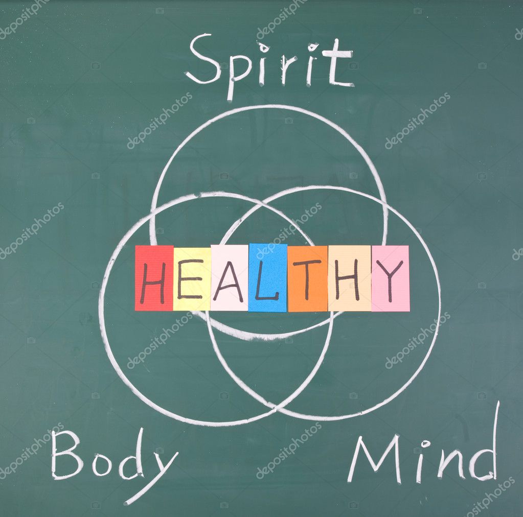 Healthy concept, Spirit, Body and Mind Stock Photo by ©Ansonde 5121242