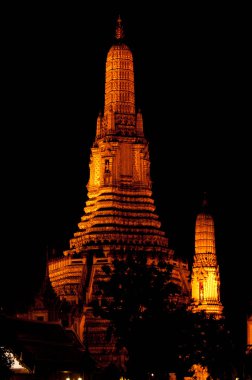 WAT arun