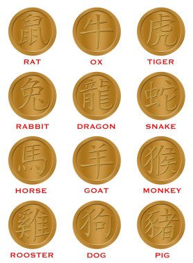 Twelve Chinese Zodiac Gold Coins clipart