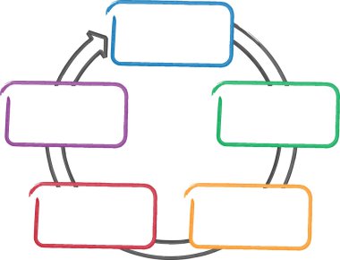 Process relationship business diagram clipart