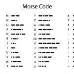 Morse Code Number 0-9 Stock Photo by ©Bryanooi 1673729