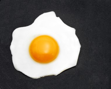 yumurta tavada kızartma