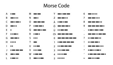Morse code clipart