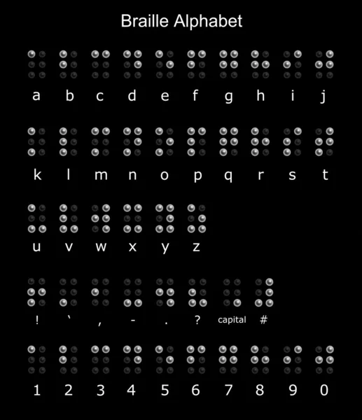 Braille alphabet punctuation and numbers — Stock Photo, Image