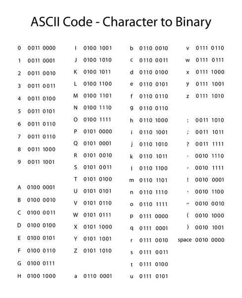 binary morse code translator