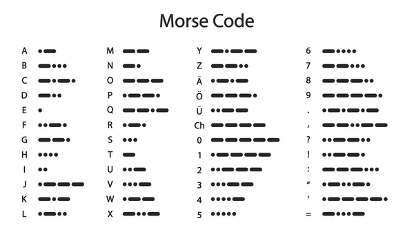 Morse code — Stock Photo, Image