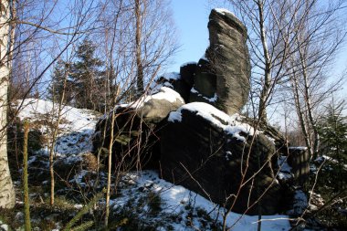 Karst oluşumları? Stolowe dağlar - Polonya