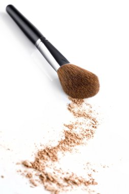 Close up view of face powder and brush on white back clipart