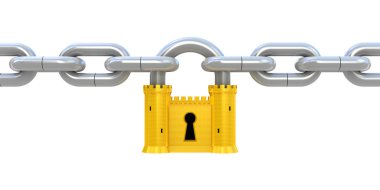 Security concept. Padlock as fortress and chain isolated on white clipart