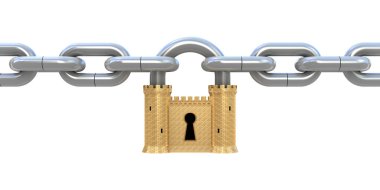 Security concept. Padlock as fortress and chain isolated on white clipart