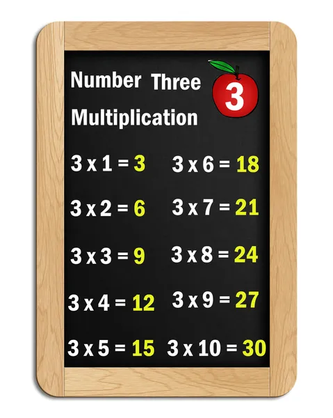 Tabelle di moltiplicazione del numero tre — Foto Stock