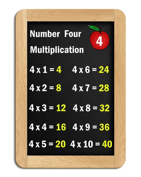 Tabelas de multiplicação # 4 — Fotografia de Stock