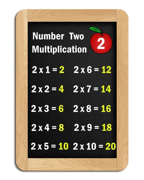 2 tablas de multiplicación en pizarra — Foto de Stock