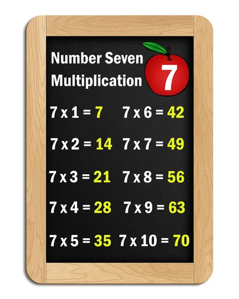 Таблиці множення на число 7 — стокове фото