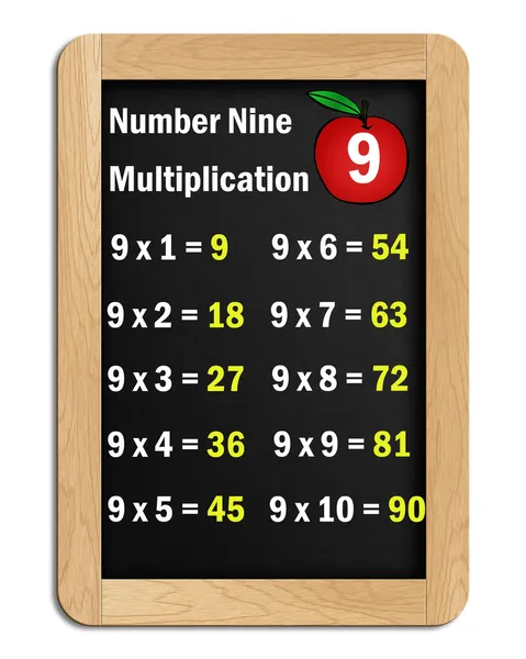 9 tabelas de multiplicação no quadro negro — Fotografia de Stock