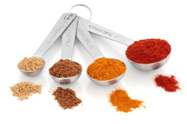 Spice Measurement clipart