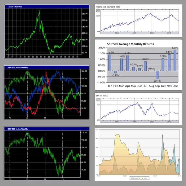 Diagramas de existências, gráficos de negócios — Vetor de Stock