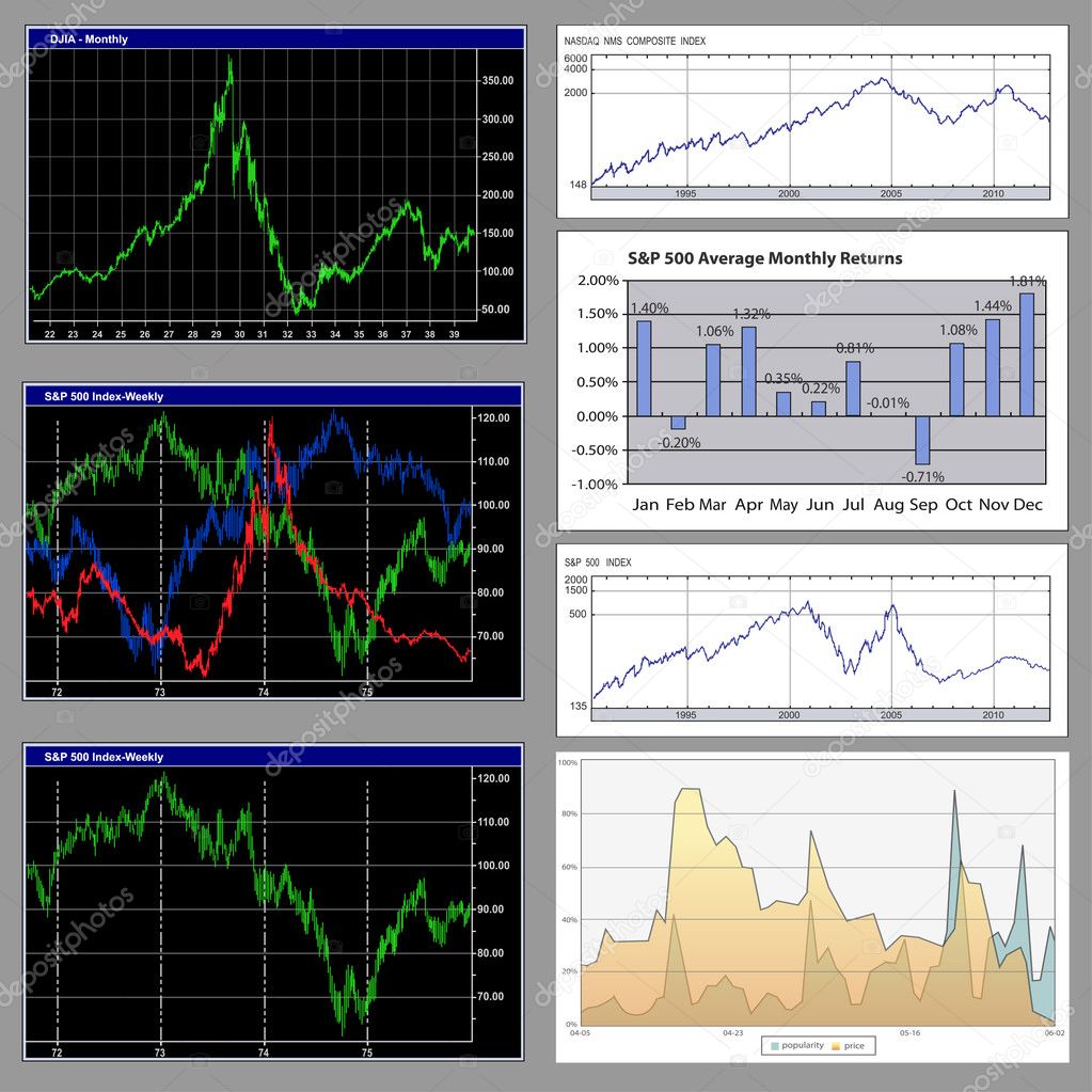 Stock diagrams, business graphs