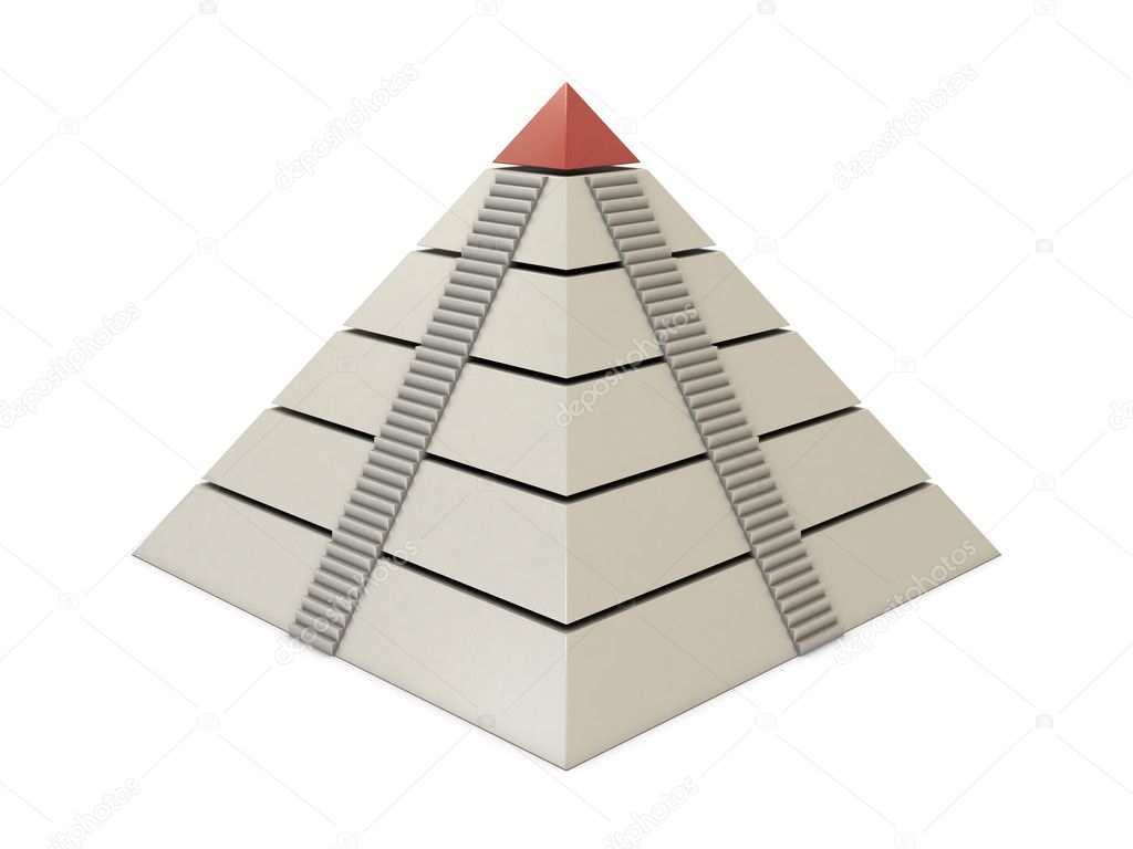 Pyramid chart red-white with stairs