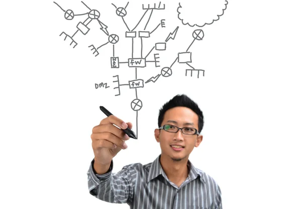 Asiatischer Mann Zeichnet Netzwerkdiagramm Alle Begriffe Auf Dem Diagramm Sind — Stockfoto