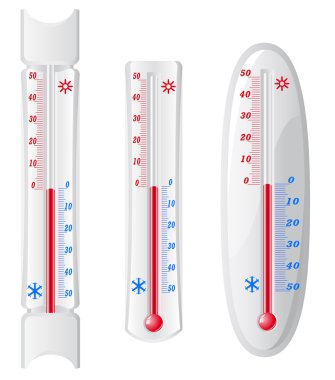 termometre sıcaklığı sokakta ayırdığınız için