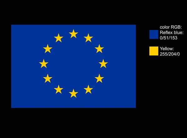 Construcción dibujo bandera europea, vector — Archivo Imágenes Vectoriales