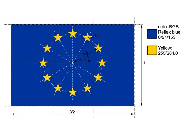 Konstruktionszeichnung europäische Flagge, Vektor — Stockvektor