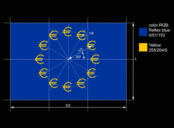 EU-flaggan med euro, vektor — Stock vektor