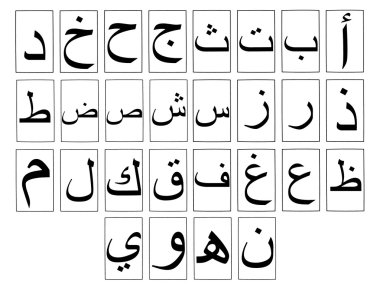 Arap alfabesi yatay