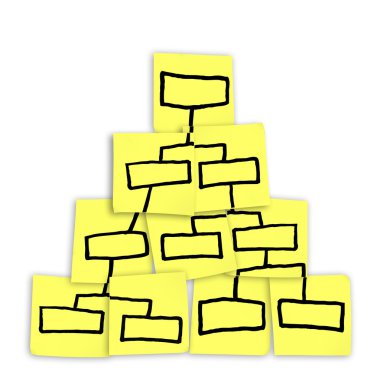 Org Chart Pyramid Chart Drawn on Sticky Notes clipart