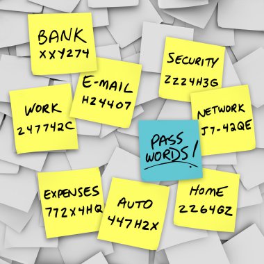 Passwords Written on Sticky Notes clipart