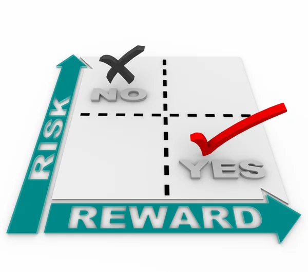 Matriz de riesgo vs recompensa: apuntar al mejor cuadrante — Foto de Stock