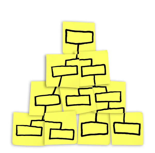 Gráfico de Org Gráfico de pirâmide desenhado em notas pegajosas — Fotografia de Stock