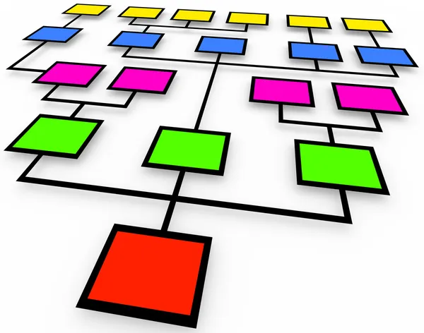 Organisationsschema - färgade rutor — Stockfoto