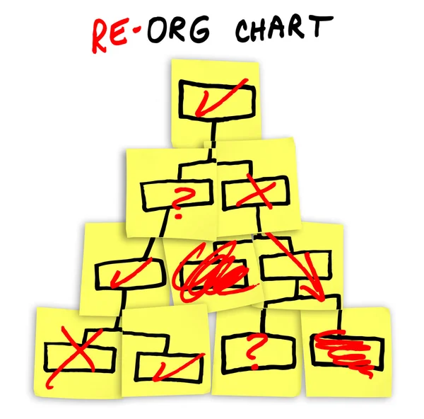 Reorganizacji wykresu rysowane na karteczki — Zdjęcie stockowe