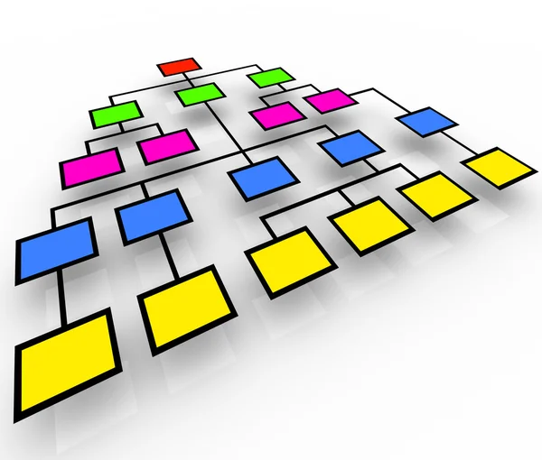 Organisationsschema - färgglada lådor — Stockfoto