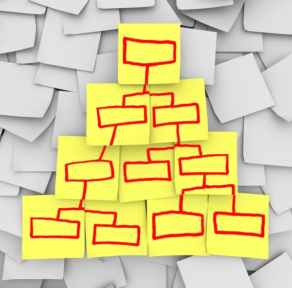 Pirâmide do gráfico organizacional desenhada em notas pegajosas — Fotografia de Stock