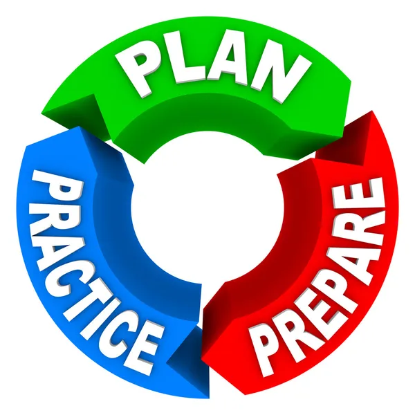 Plan Practice Prepare - 3 Arrow Wheel — Stock Photo, Image