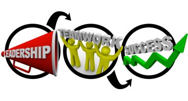 Leadership Plus Teamwork Equals Success clipart